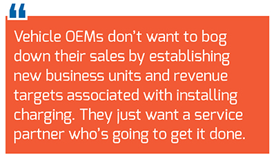 1649327503 749 Charged EVs In Charge Energy is preparing for the coming