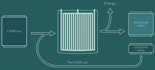 26F8A21C-2EDF-4750-94E5-EA7149307079