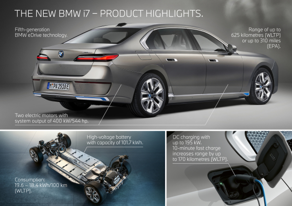 1650537404 BMW unveils new 7 Series battery electric i7
