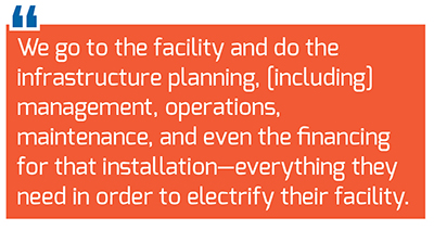 Charged EVs In Charge Energy is preparing for the coming