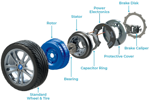 9342_18_Protean_Website_How-it-Works_Static-for-Phone-01