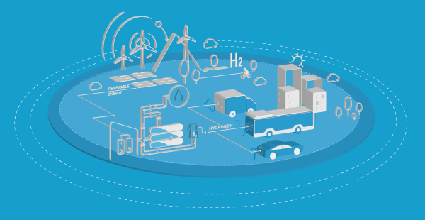 1652877374 Toyota Air Liquide and CaetanoBus partner to accelerate the development