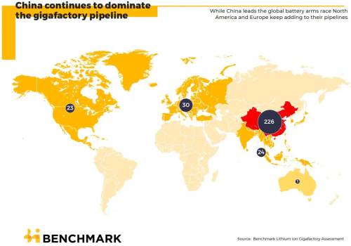 Gigafactory-global-map