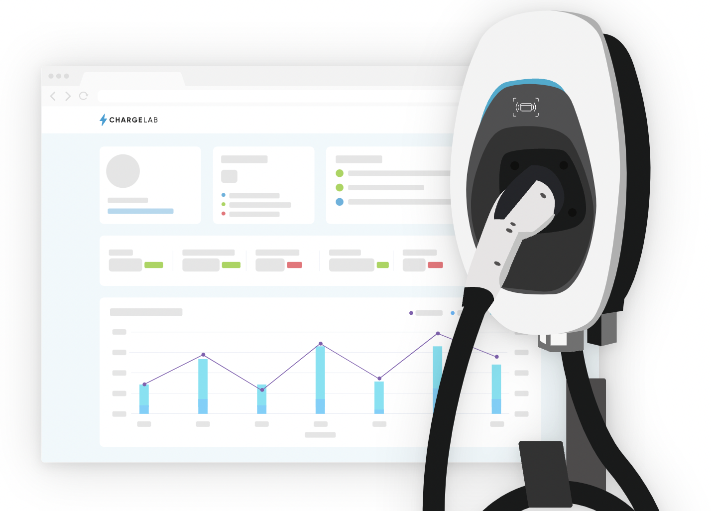 1653345785 Charged EVs ABB E mobility increases investment in software provider