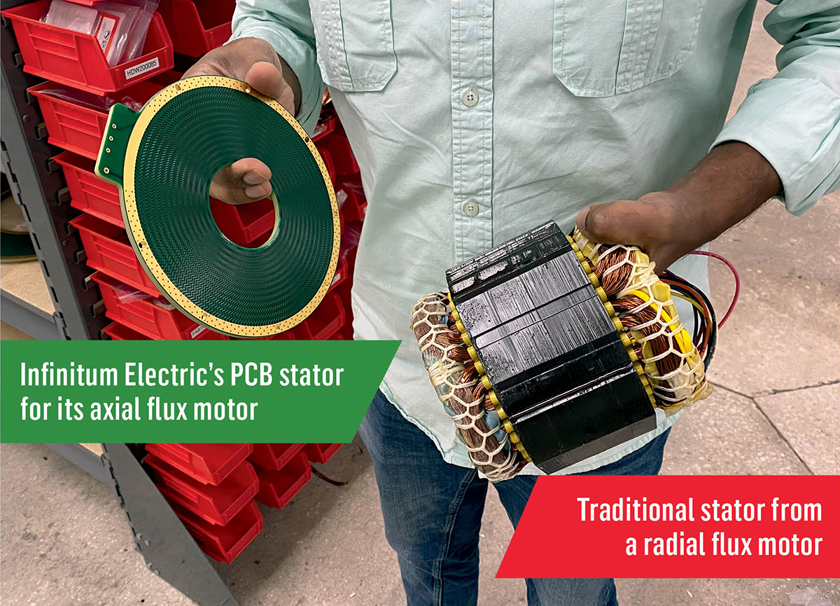 1653496909 Charged EVs Infinitum Electric raises 80 million in funding