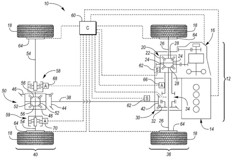1653912778 Ford patents triple clutch all wheel drive system