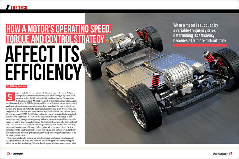 1654035370 Charged EVs How a motors operating speed torque and control