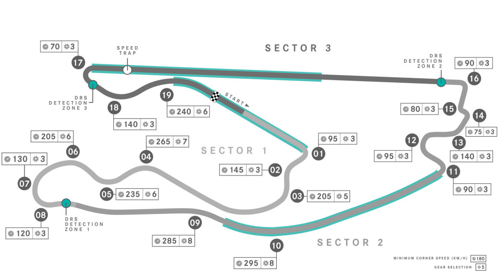 Miami International Autodrome, home of the Formula One Miami Grand Prix