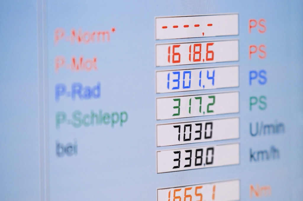 Bugatti Chiron Super Sport dynamometer testing