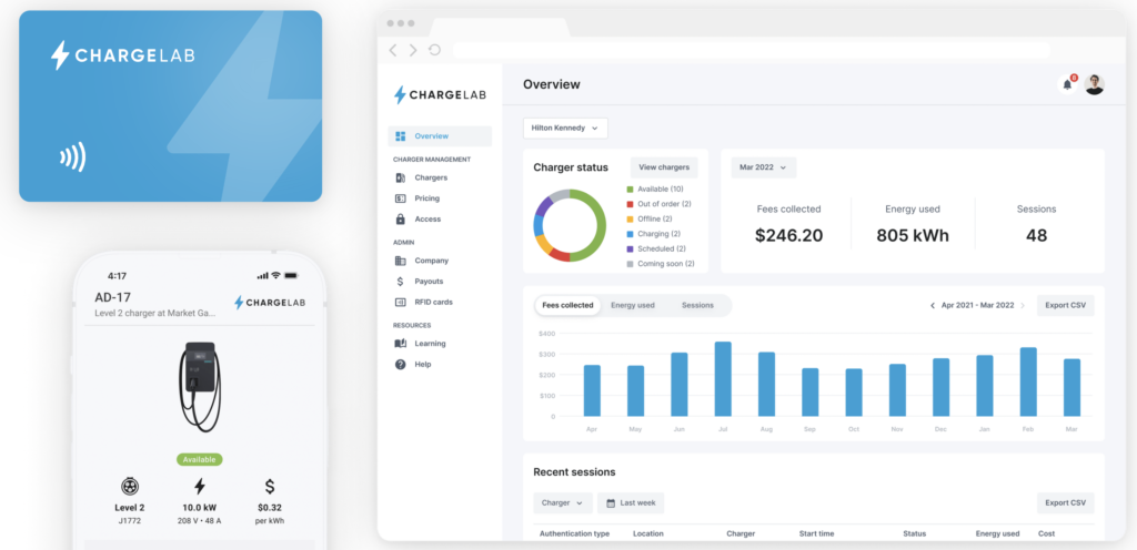 Charged EVs ABB E mobility increases investment in software provider