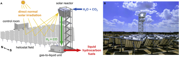 1658407151 All in one solar powered tower makes carbon neutral kerosene in the field at