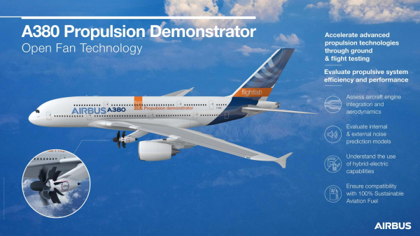 1658495351 Airbus to test CFM open fan engine on A380 testbed