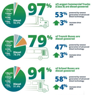 Infographicjuly1320221