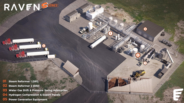 1660301658 Raven SR waste to hydrogen plant in California to be powered by