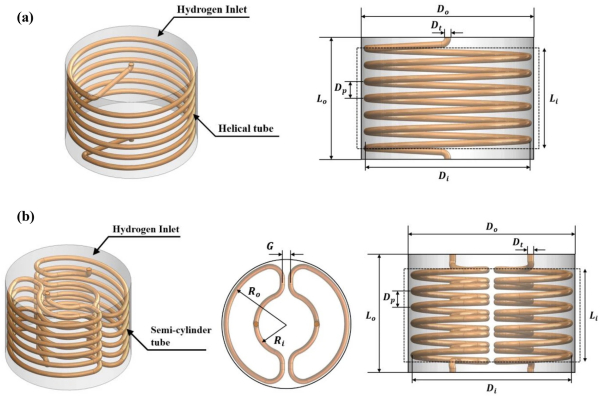1660554893 Researchers improve hydrogen absorption in metal hydrides using semi cylindrical coil
