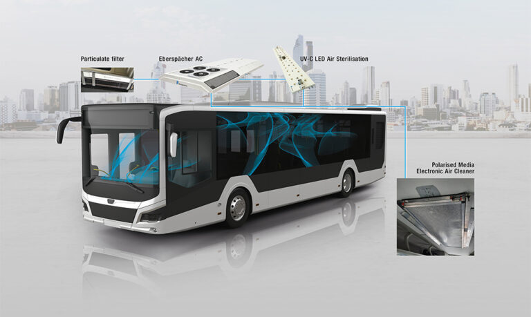 1660709230 Charged EVs Eberspaecher presents new thermal management solutions for
