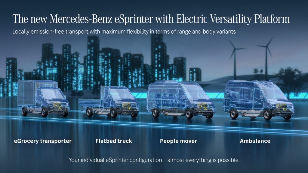 Next-generation Mercedes-Benz eSprinter