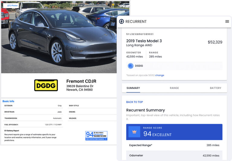 Charged EVs Recurrent and Black Book aim to make