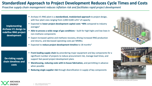Archaea2