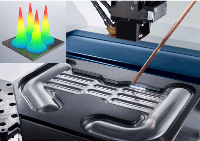 Charged EVs EV battery testing Improve your lab design