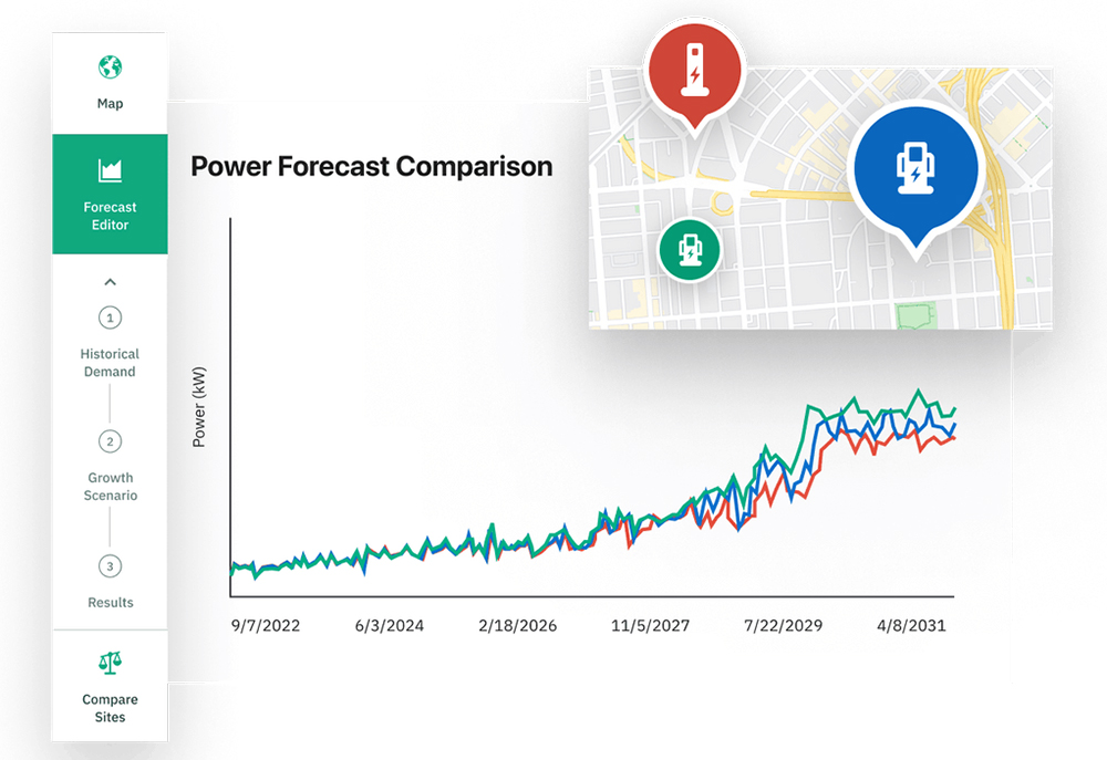 Charged EVs Stable analyzes 70 million data points for