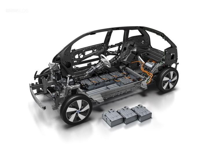 1745156429 694 The BMW i3 receives a second life with a 250 mile