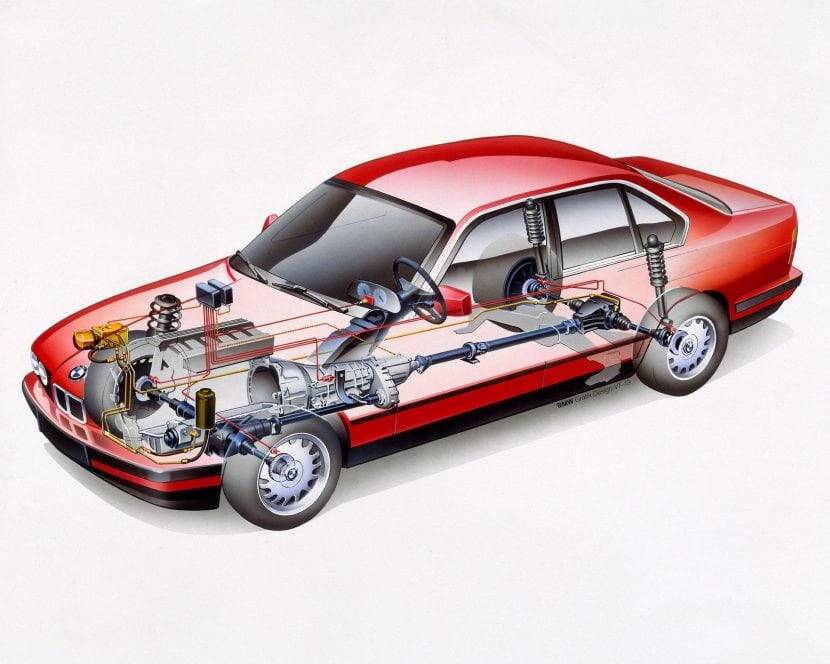 BMW 525ix E34 all -wheel drive diagram