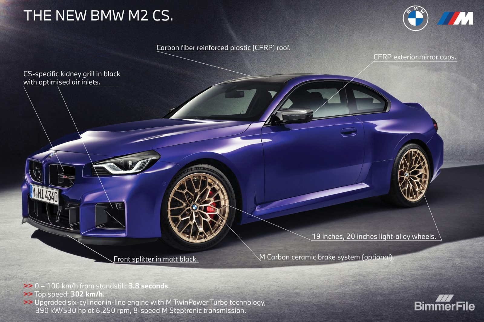 The BMW M2 CS sets a new record of 7
