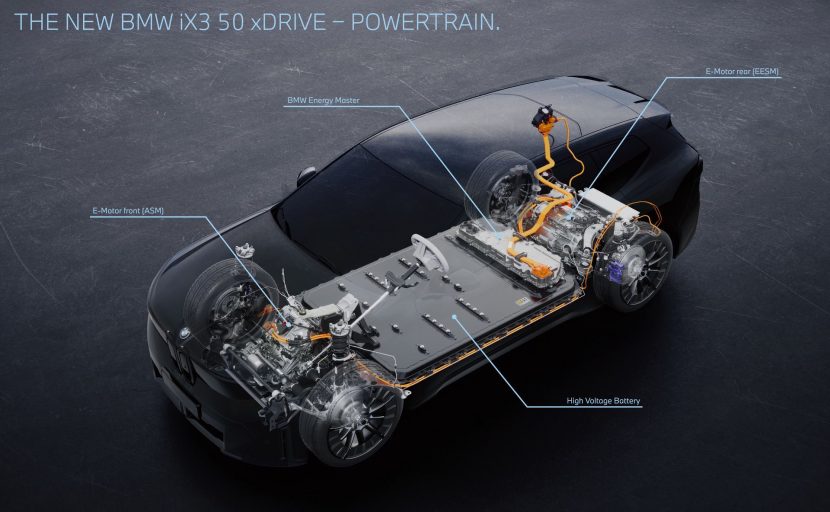 2026 BMW IX3 NA5 Technical details Batteries, engines