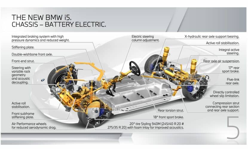 1765229572 249 Which electric vehicles receive Rimac batteries